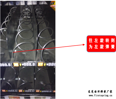 弹簧都应该如何清洗